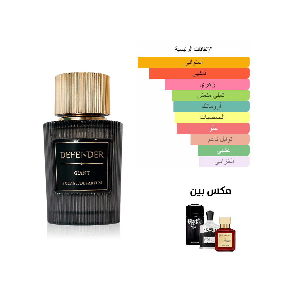 DEFENDER GIANT مكس بين كريد افنتوس + بلاك اكس اس + بكرات روج (100مل للجنسين) - Image 2